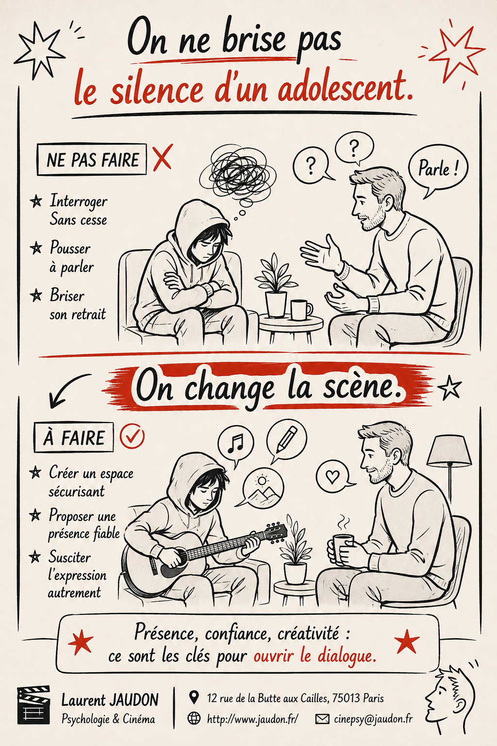 psychologue adolescent Paris confiance et parole par le cinéma.